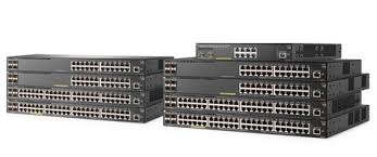 Ports